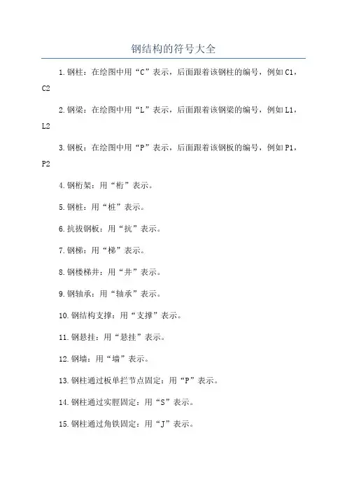 钢结构的符号大全