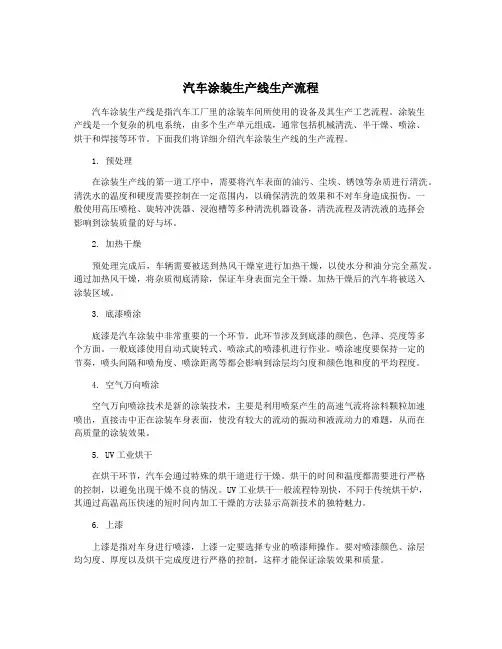 汽车涂装生产线生产流程