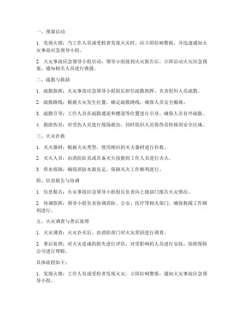 体检中心火灾应急预案流程