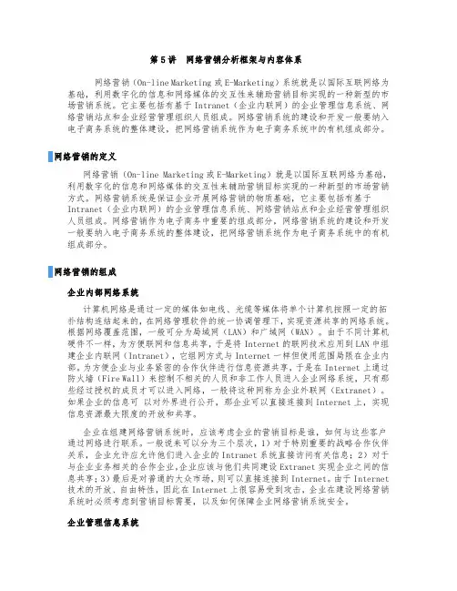 第5讲  网络营销内容体系