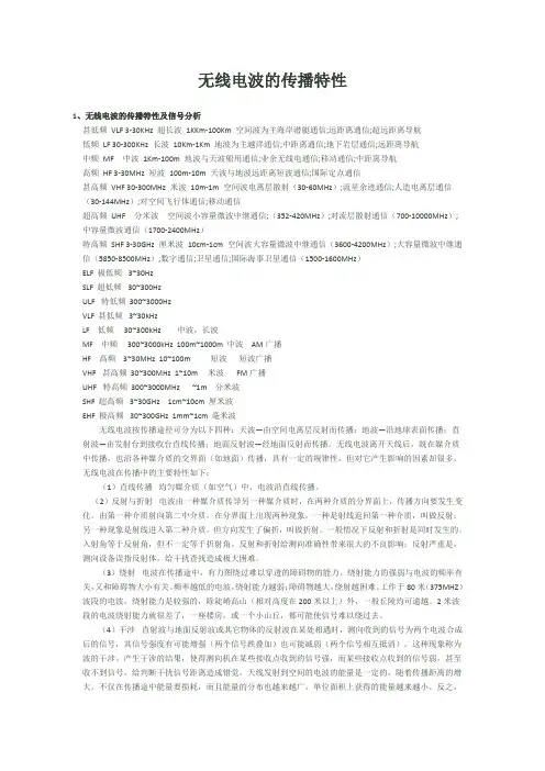 无线电波的传播特性