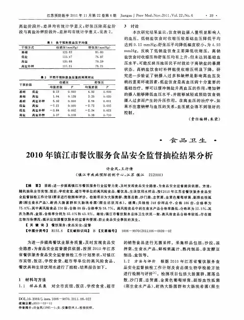 2010年镇江市餐饮服务食品安全监督抽检结果分析