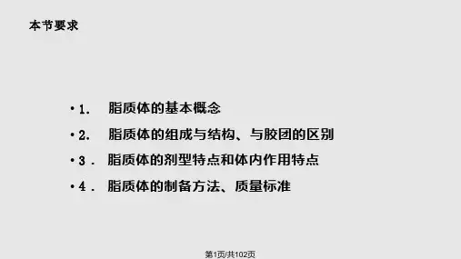 脂质体的制备方法PPT课件