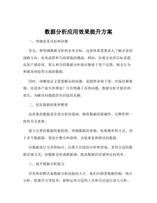 数据分析应用效果提升方案