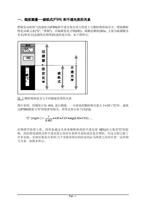 滤纸式和烟度之间的关系(中)