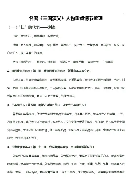 《三国演义》重要资料人物情节梳理