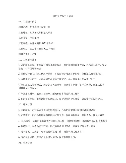 消防工程施工计划表