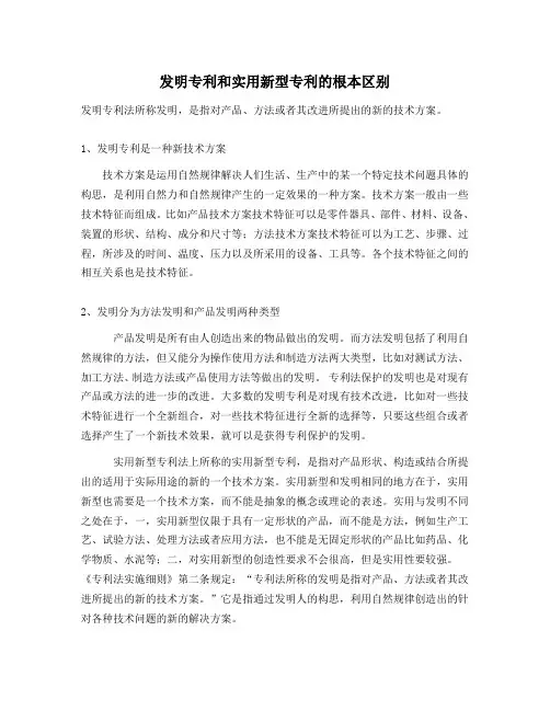 发明专利与实用新型专利的区别