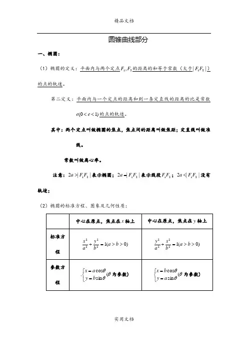 14年高考 数学复习 知识点归纳 12圆锥曲线部分 (2)