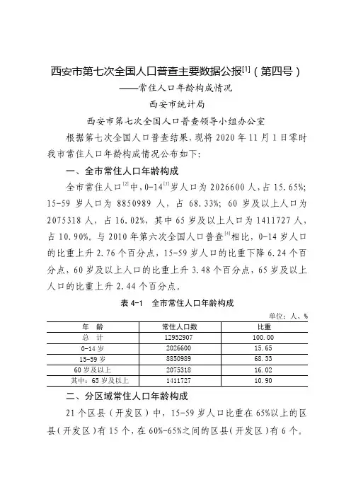 西安市第七次全国人口普查-常住人口年龄构成