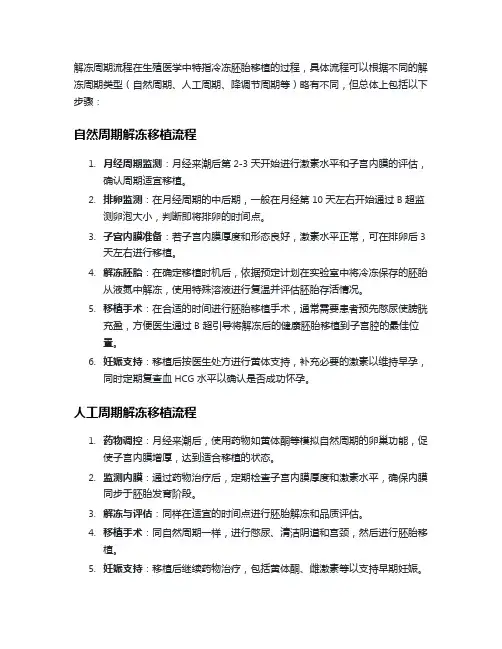 解冻周期流程