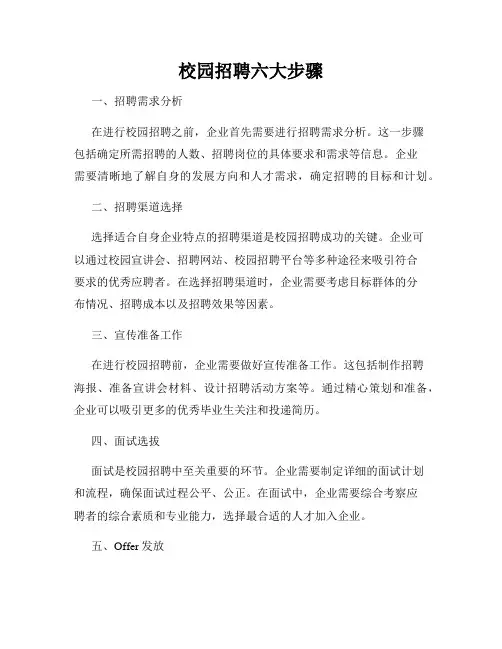 校园招聘六大步骤