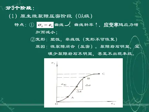 2.4岩石的变形特性
