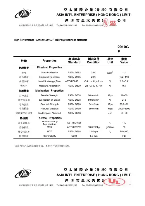 ABS树脂加纤物性参考表