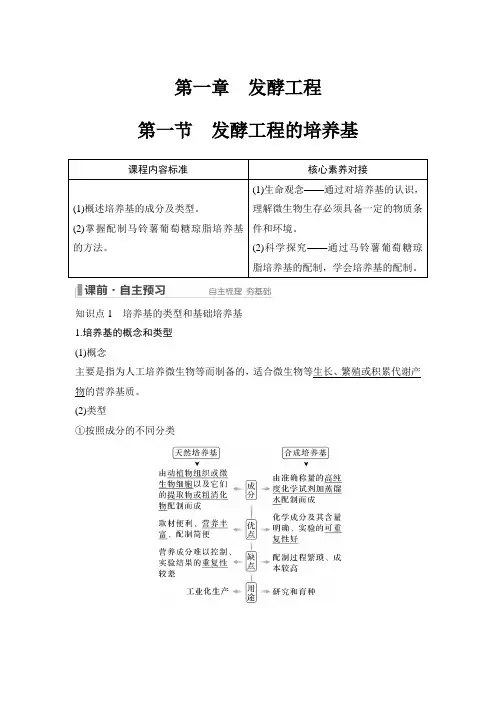 2022-2023 学年 苏教版 选择性必修三  发酵工程的培养基 教案