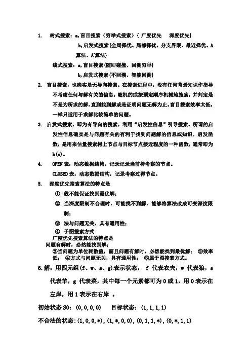 人工智能答案第二章