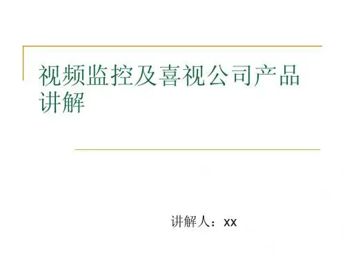 DVR一体机产品知识讲解