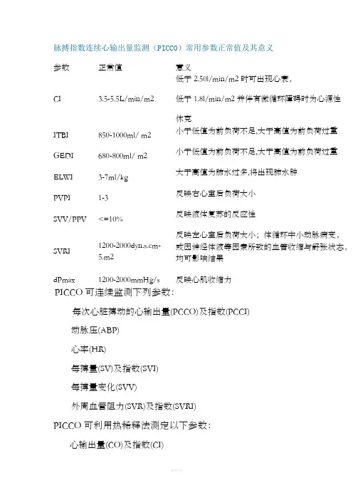 picco参数正常值