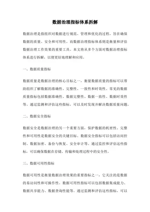 数据治理指标体系拆解
