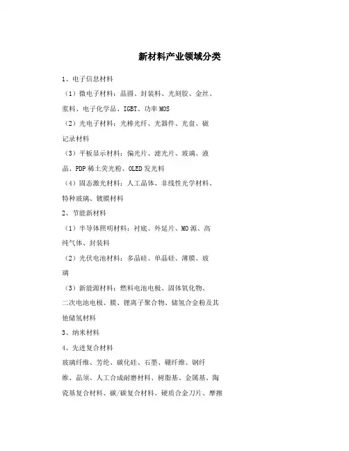 新材料产业领域分类