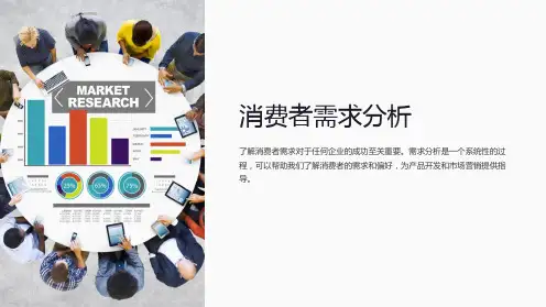 消费者需求分析