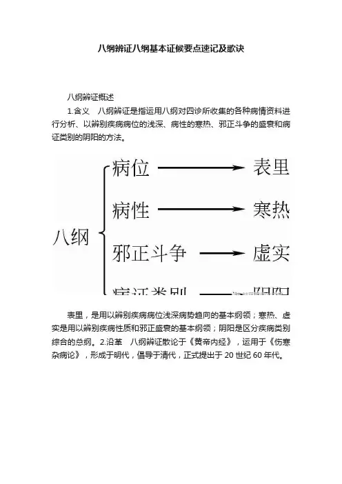 八纲辨证八纲基本证候要点速记及歌诀
