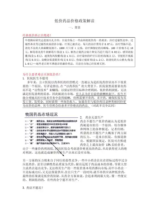 低价药品价格政策解读