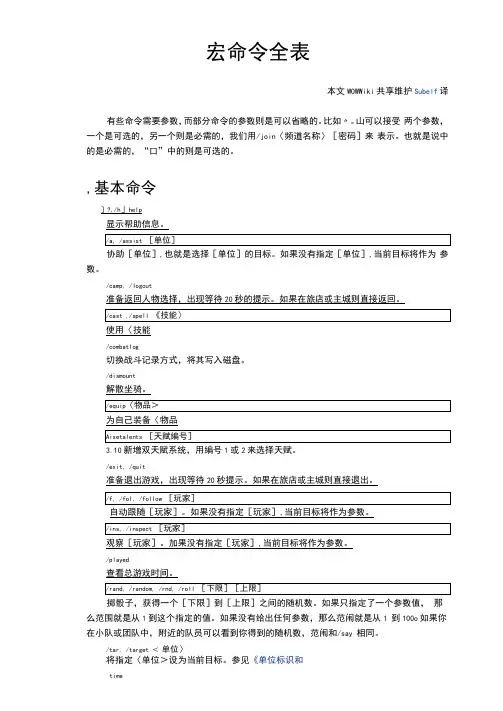 魔兽世界宏命令全表