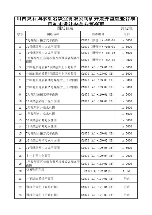 红岩安全变更图纸目录新