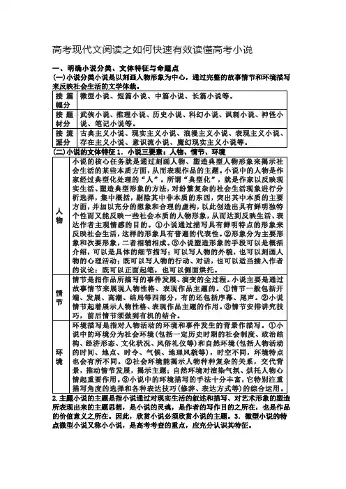 高考现代文阅读之如何快速有效读懂高考小说