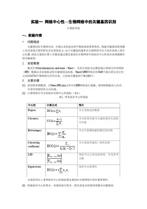 网络中心性生物网络中的关键基因识别-实验报告