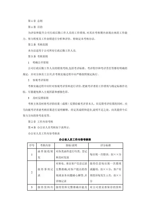 行政后勤绩效考核