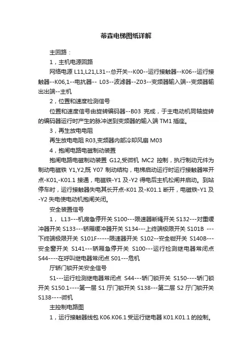 蒂森电梯图纸详解
