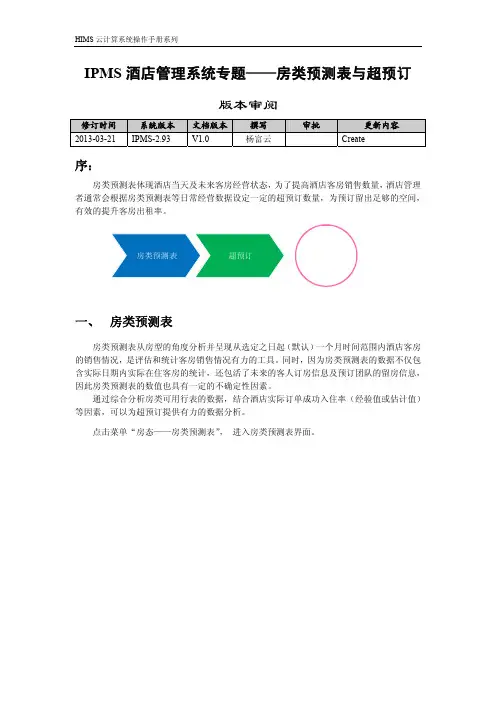 罗盘酒店管理系统专题——房类预测表与超预订