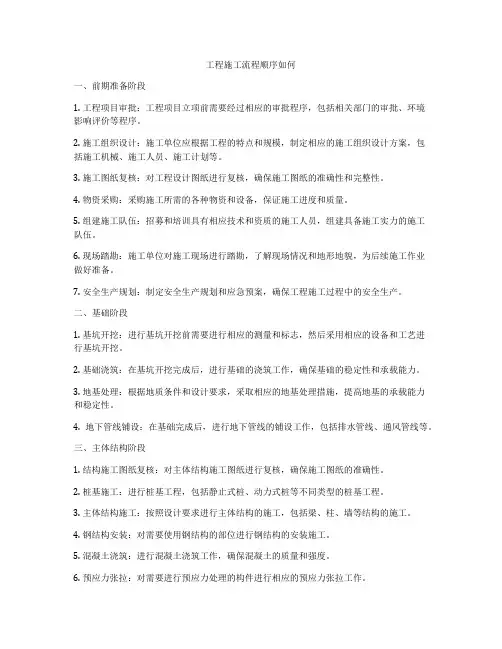 工程施工流程顺序如何