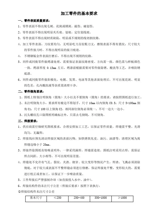 加工零件的基本要求