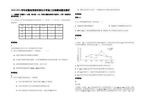 2020-2021学年安徽省淮南市淮化中学高三生物测试题含解析
