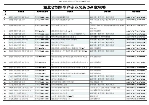 2019版湖北省饲料生产企业名录260家完整