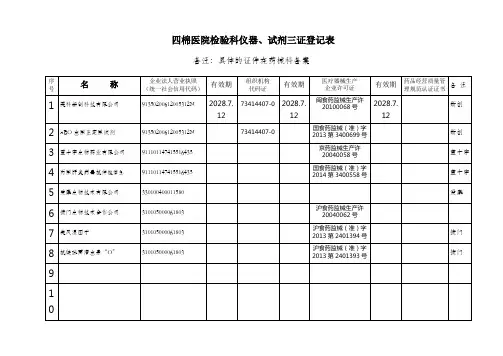 检验科仪器、试剂三证登记表知识讲解
