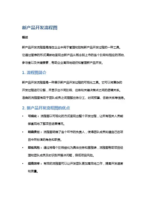 新产品开发流程图