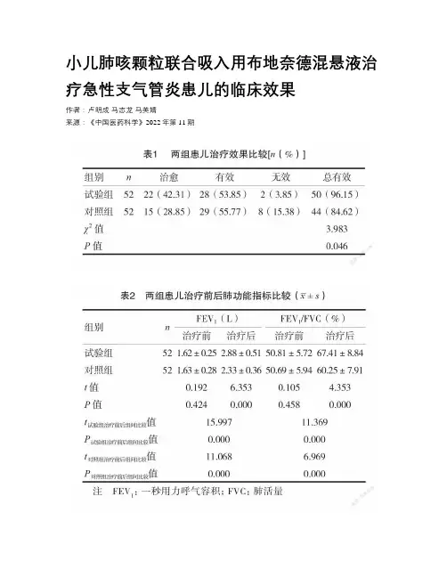 小儿肺咳颗粒联合吸入用布地奈德混悬液治疗急性支气管炎患儿的临床效果