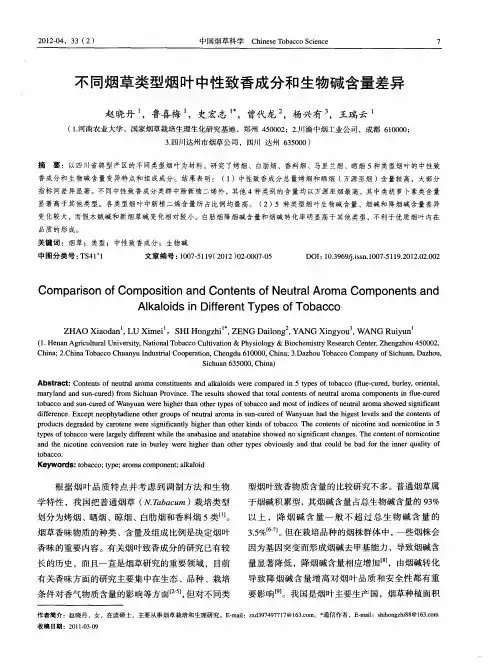 不同烟草类型烟叶中性致香成分和生物碱含量差异