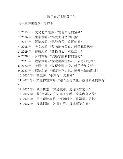 历年旅游主题及口号