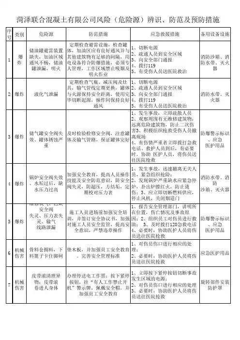 混凝土搅拌站风险辨识与预防措施