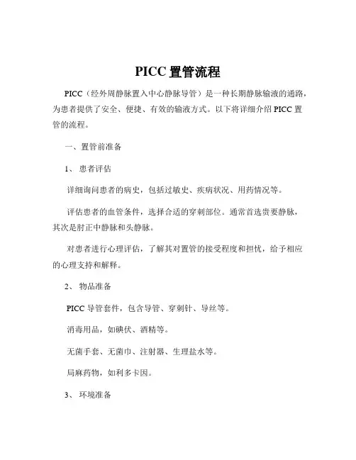 PICC置管流程