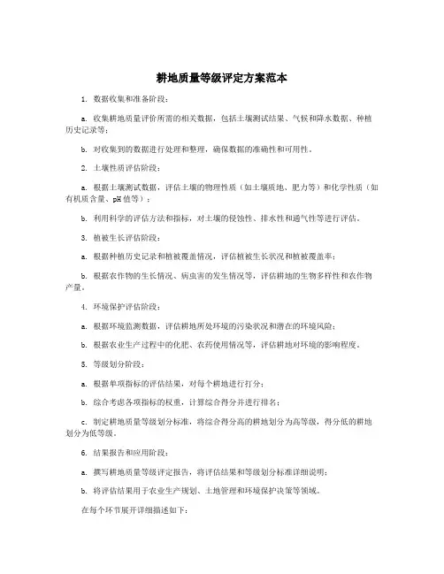 耕地质量等级评定方案范本