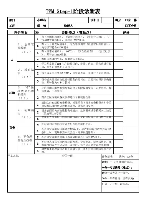 TPM-STEP-1诊断表