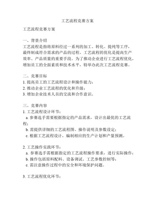 工艺流程竞赛方案