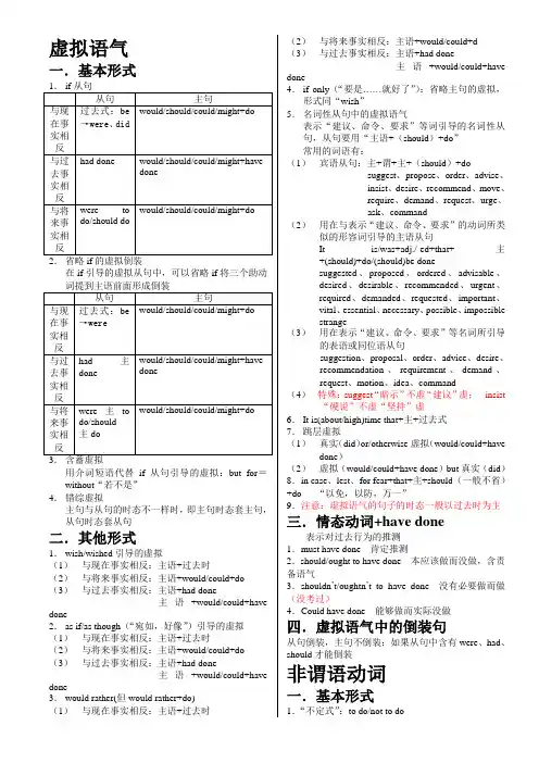 北京外国语大学成人英语三级语法详解