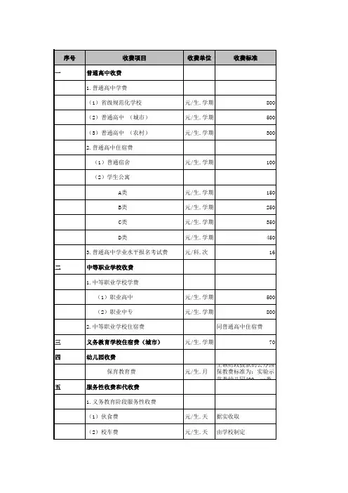 济南市公办中小学(幼儿园)教育收费标准一览表